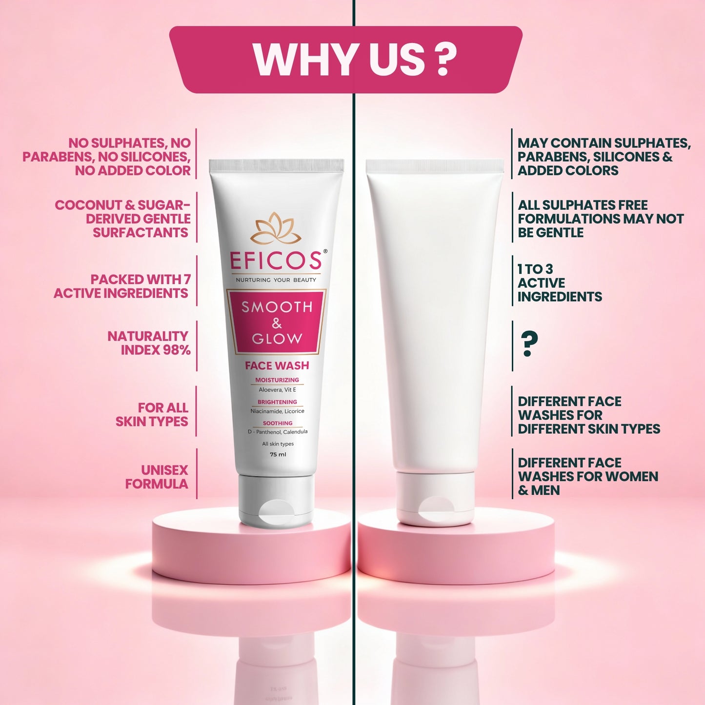 SMOOTH & GLOW FACE WASH 75 ML