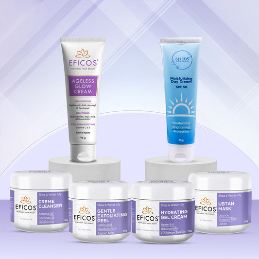 FACIAL COMBO(Normal/ Combination/ Oily Skins)