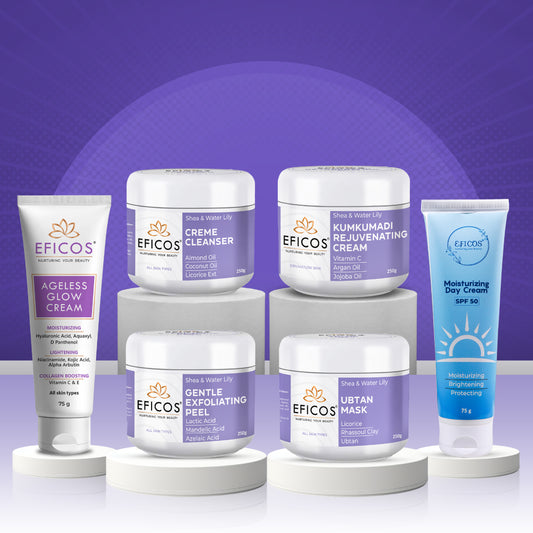 FACIAL COMBO(Dry/Mature Skin)