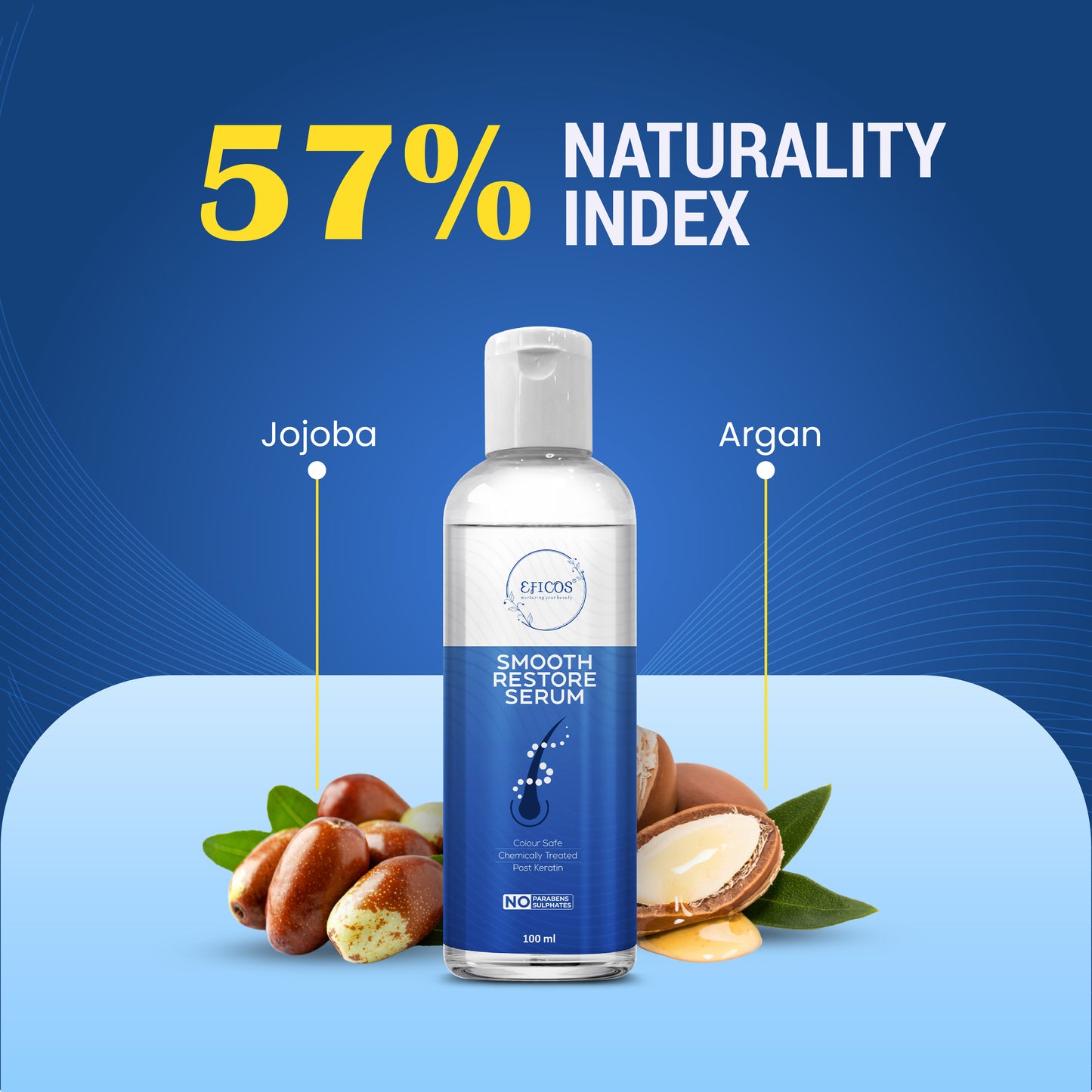 SMOOTH RESTORE SERUM 100 ML