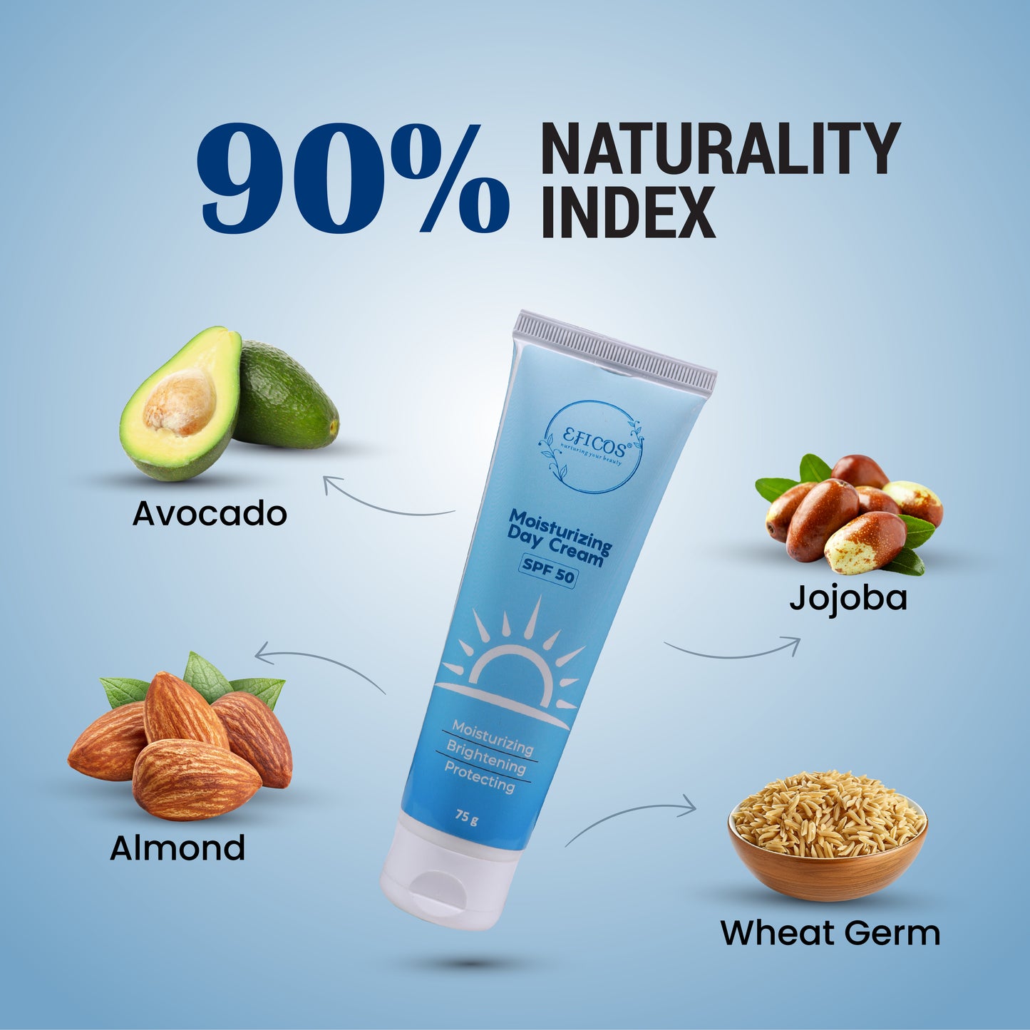 MOISTURISING DAY CREAM SPF50 75 G