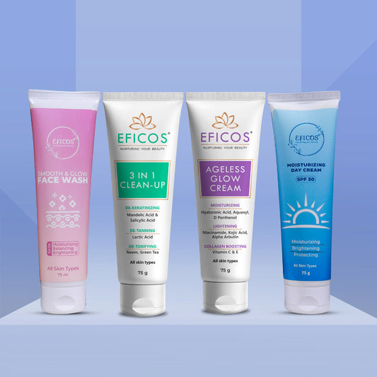 SKIN REJUVINATION COMBO