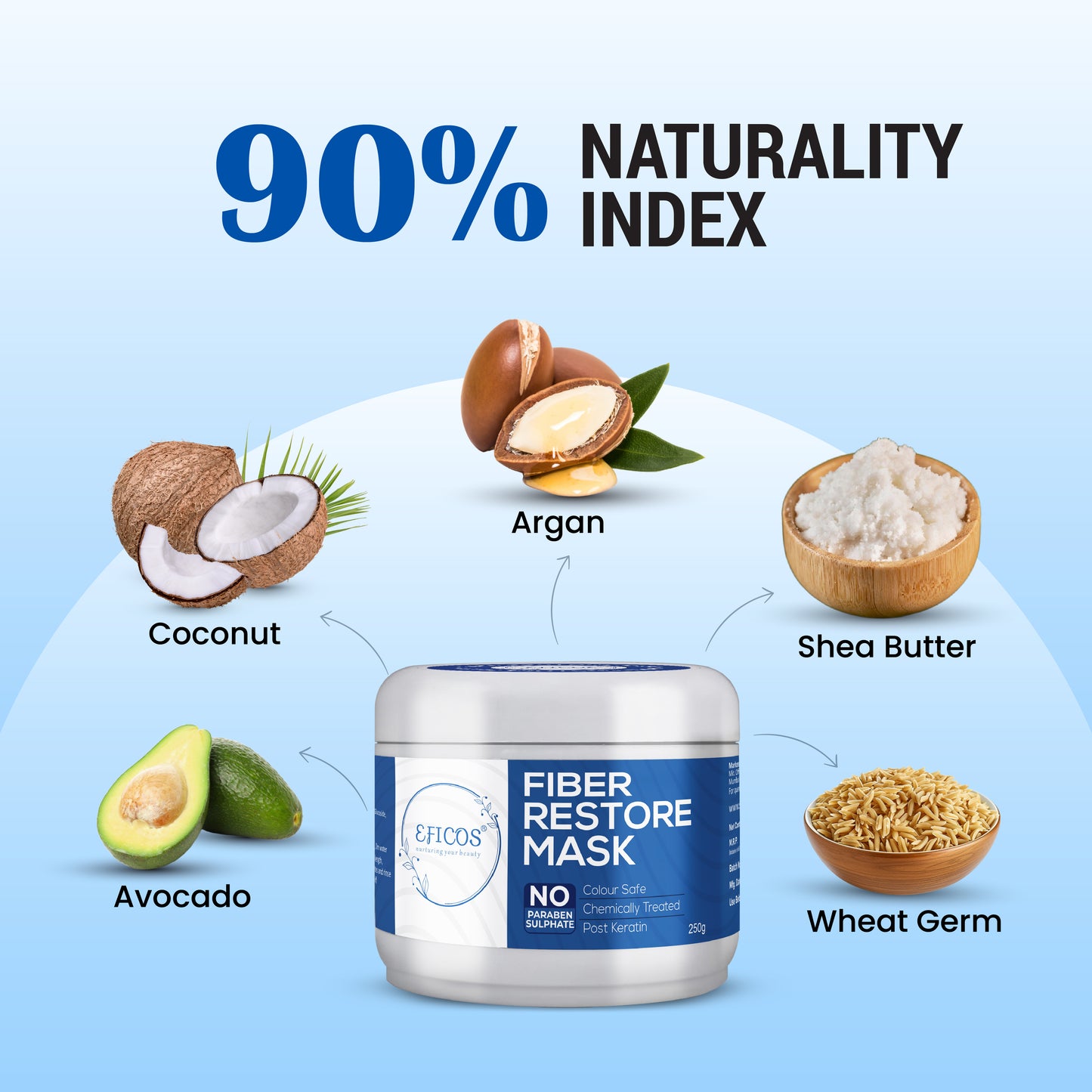 FIBER RESTORE MASK 250 G