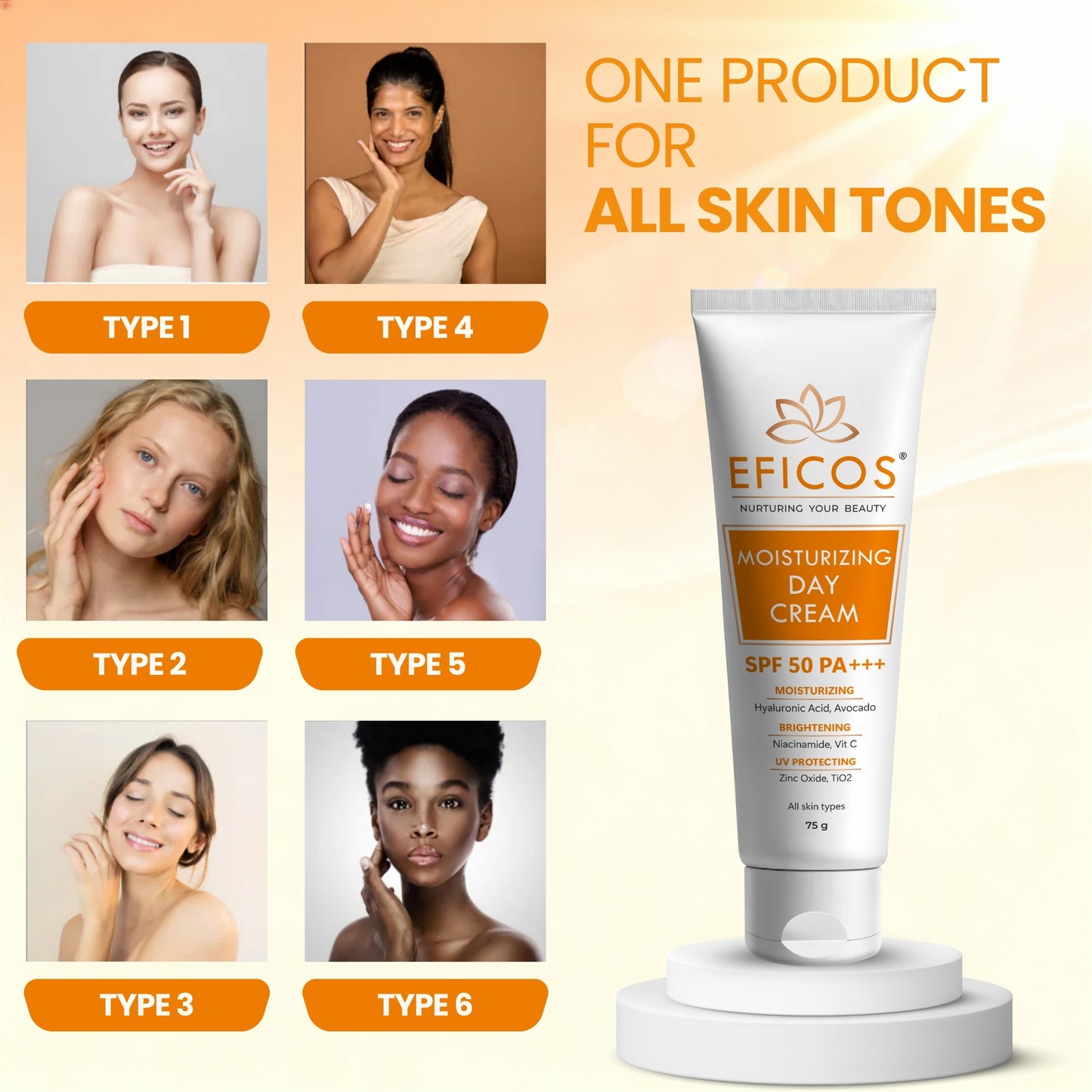 MOISTURISING DAY CREAM SPF50 75 G