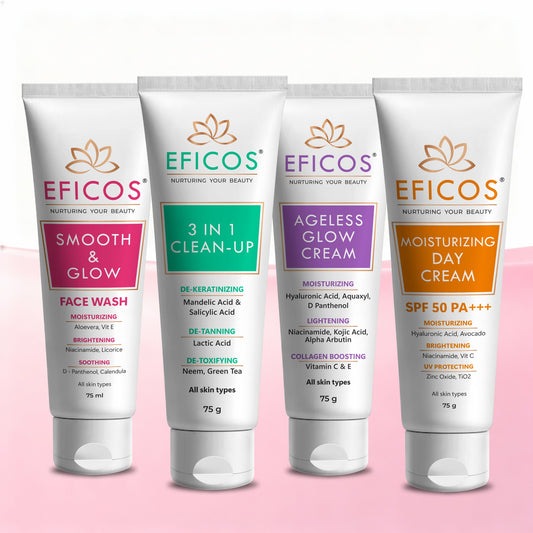 SKIN REJUVINATION COMBO