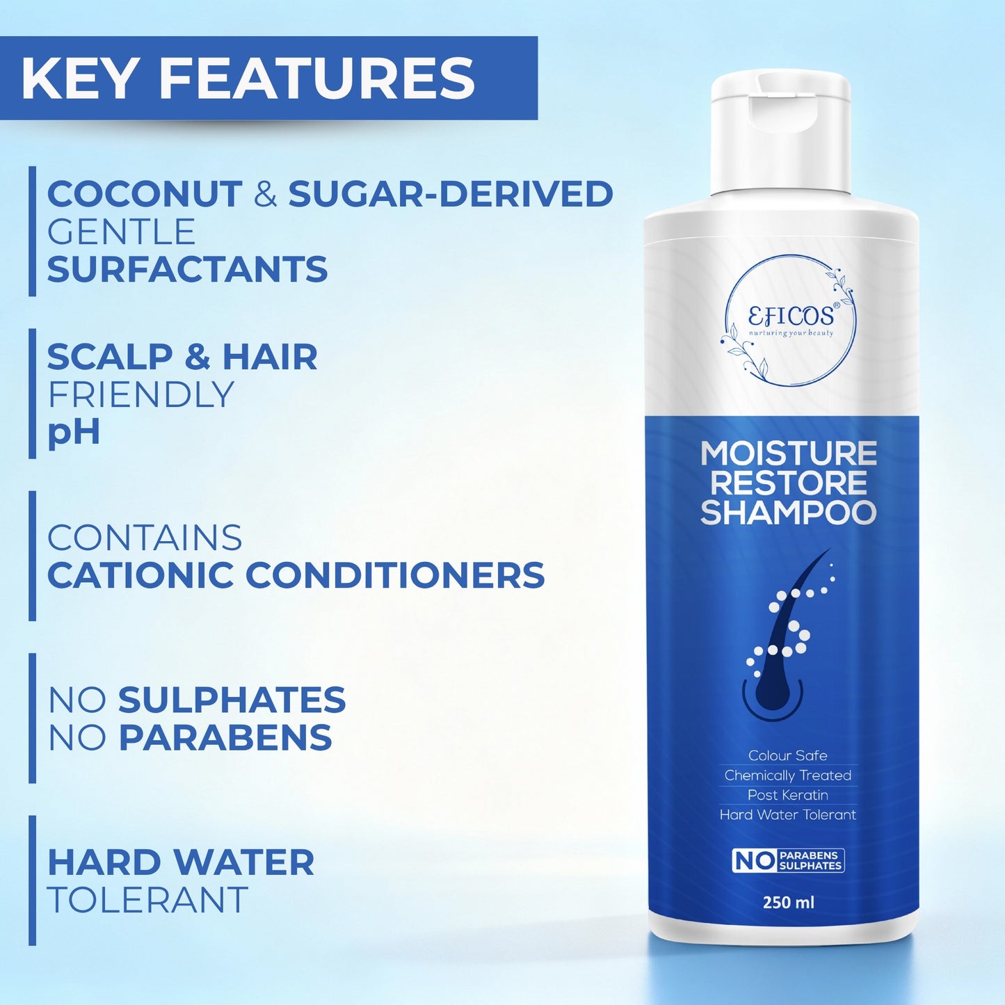 MOISTURE RESTORE SHAMPOO 250 ML