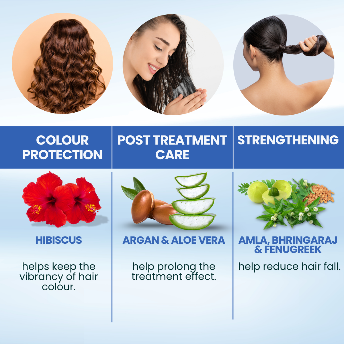MOISTURE RESTORE SHAMPOO 300ML