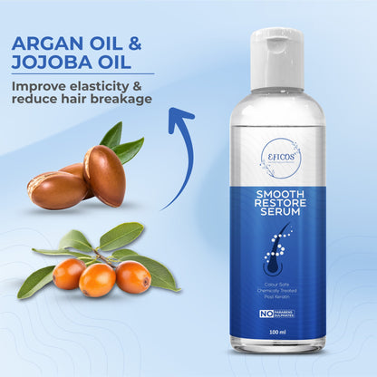 SMOOTH RESTORE SERUM 100 ML