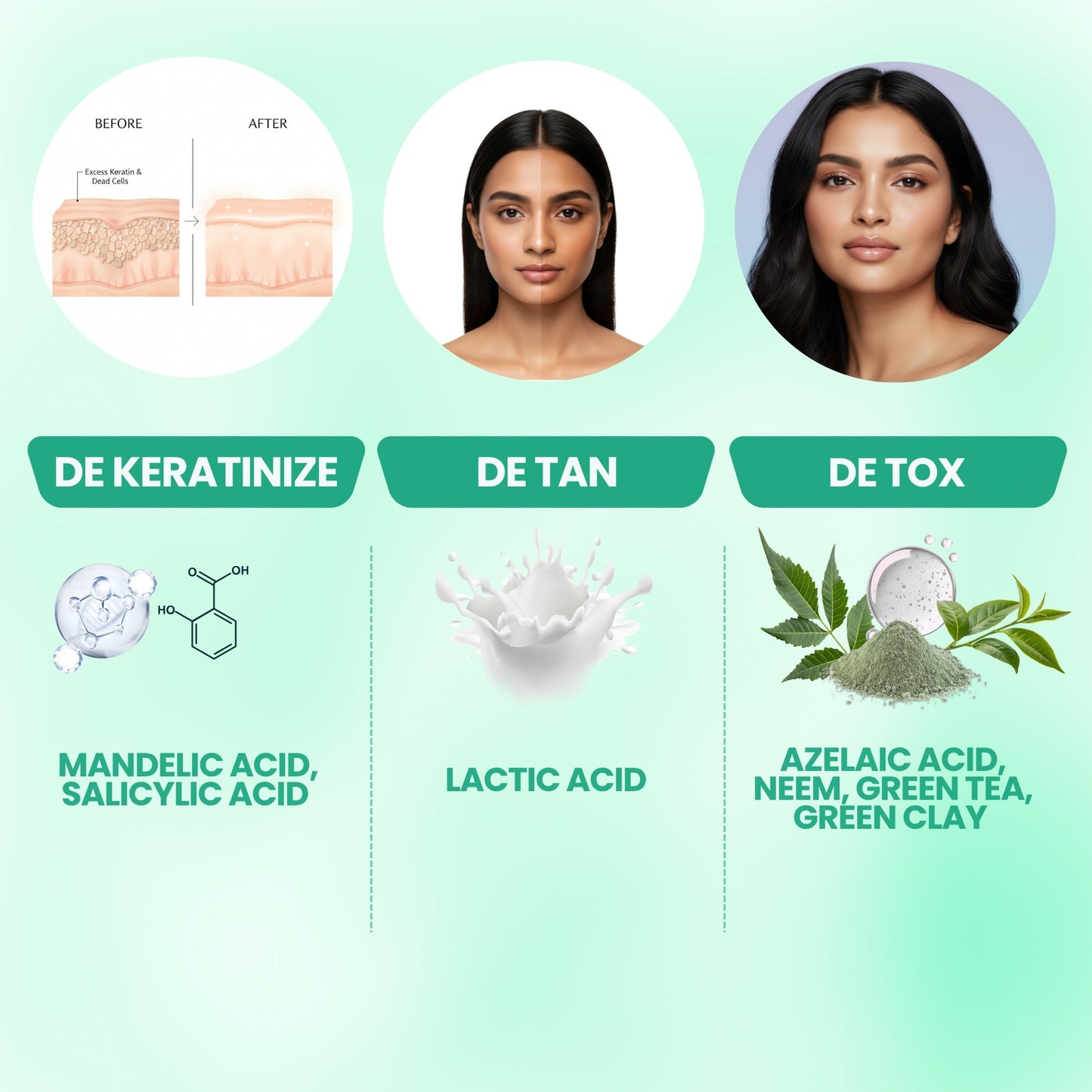 3 IN 1 CLEAN - UP 75 G