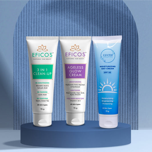 ANTI AGEING COMBO