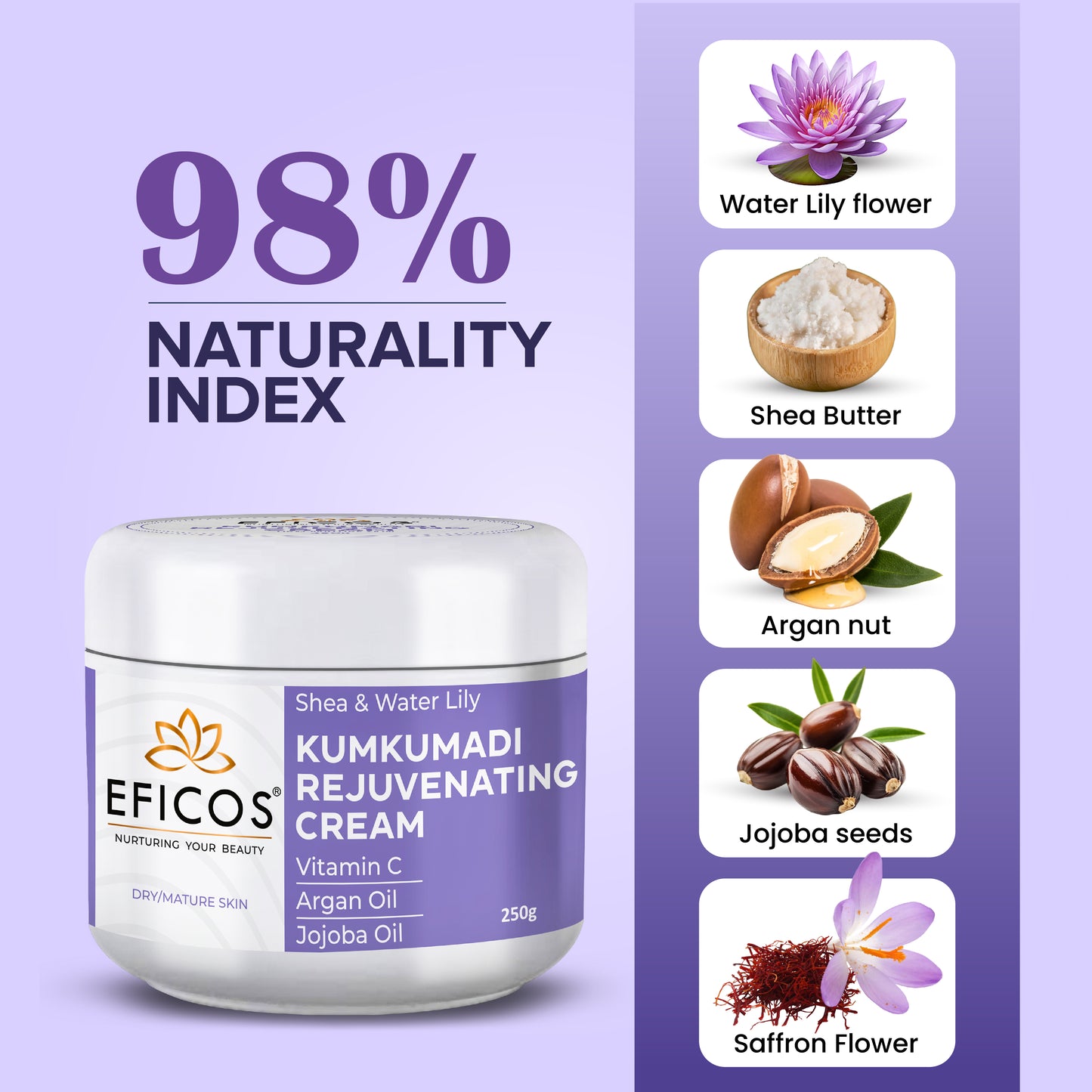 KUMKUMADI REJUVINATING CREAM 250 G
