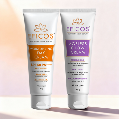 24 HRS Moisturization COMBO